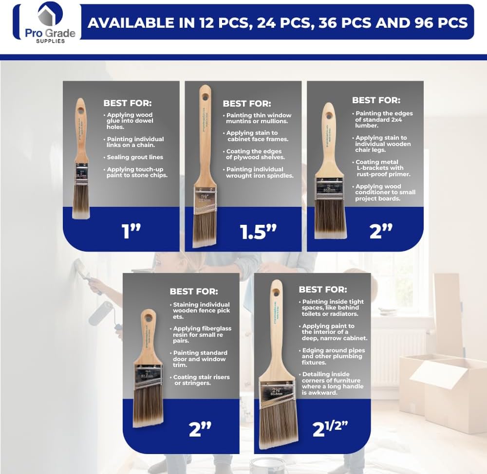 Conjunto de 5 Pincéis de Pintu - Interior Design Drawing avaliação e preço